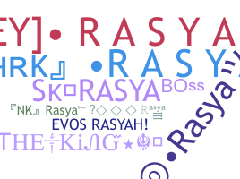 Kælenavn  - Rasya