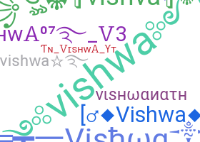 Kælenavn  - Vishwa