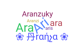 Kælenavn  - Aranza