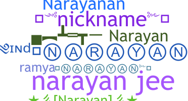 Kælenavn  - Narayan
