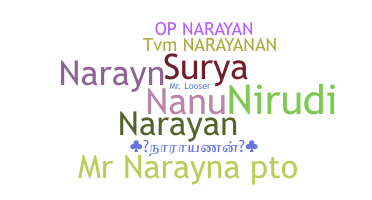 Kælenavn  - Narayanan