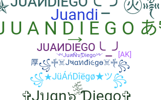 Kælenavn  - JuanDiego