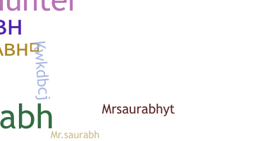 Kælenavn  - mrsaurabh