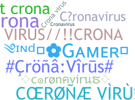 Kælenavn  - CronaVirus