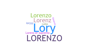 Kælenavn  - lorenzo