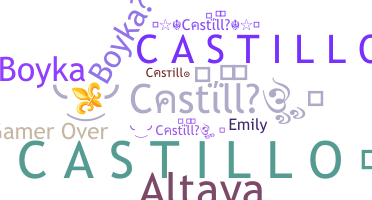 Kælenavn  - Castillo