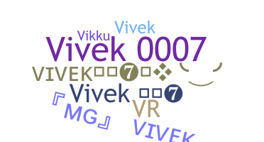 Kælenavn  - Vivek007
