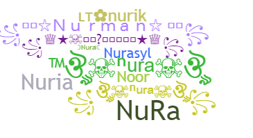 Kælenavn  - Nura