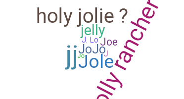 Kælenavn  - Jolie