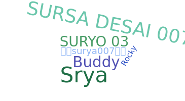 Kælenavn  - Surya007