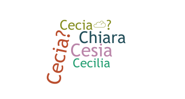Kælenavn  - Cecia