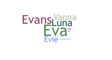 Kælenavn  - Evanna