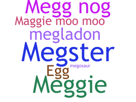 Kælenavn  - Meg