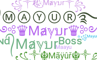 Kælenavn  - Mayur