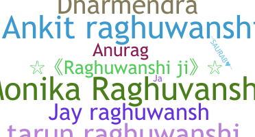 Kælenavn  - Raghuwanshi