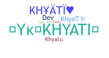 Kælenavn  - Khyati