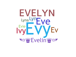 Kælenavn  - Evelyn