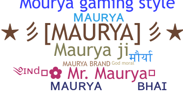 Kælenavn  - Maurya