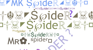 Kælenavn  - Spider