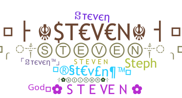 Kælenavn  - Steven
