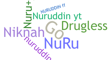 Kælenavn  - Nuruddin